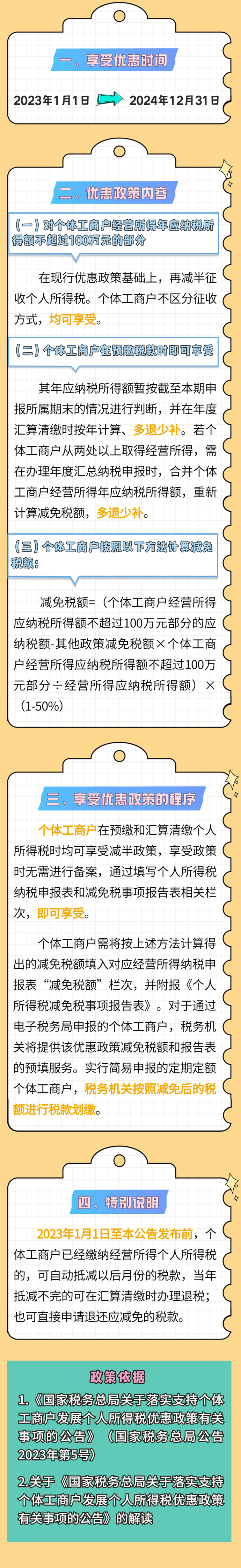 个体工商户优惠政策 (1)