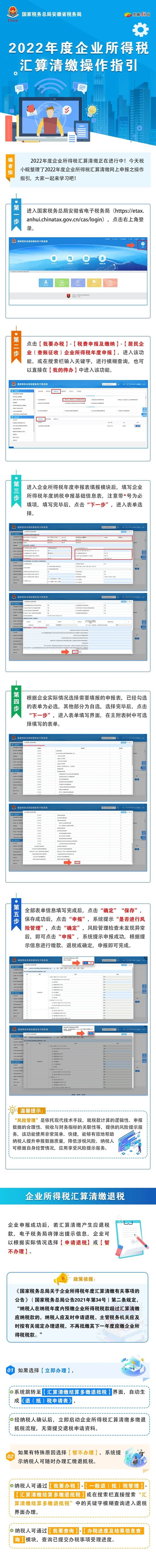 2022年度企业所得税汇算清缴操作流程