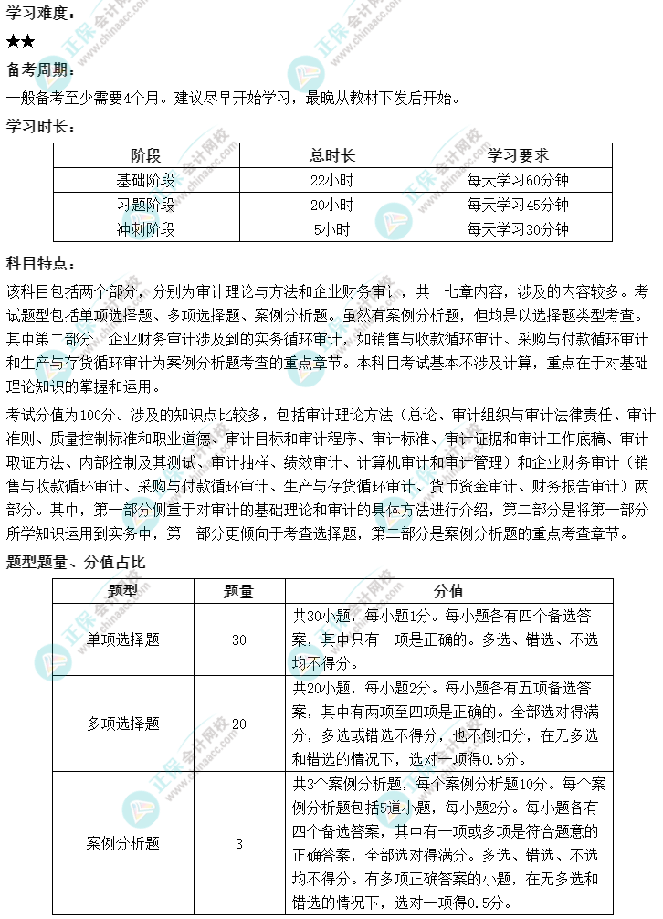 2023年中级《审计理论与实务》科目特点及学习难度