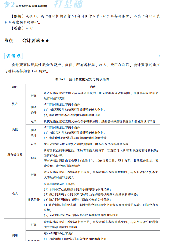 2023年中级会计实务《经典题解》抢先试读