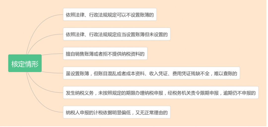 什么是核定征收？一文看懂各税种的核定征收