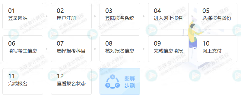 2023税务师考试报名入口正式开通！