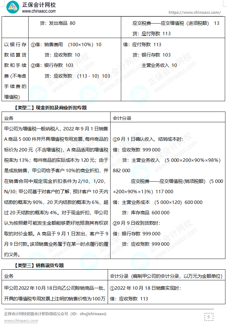 【答案下载】高志谦母仪天下母题-非现金资产、职工薪酬、收入、成本会计