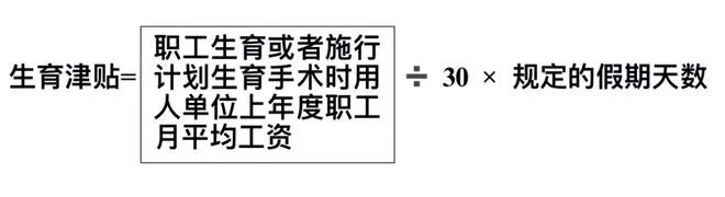 2023年5月15日起，生育津贴这样领！