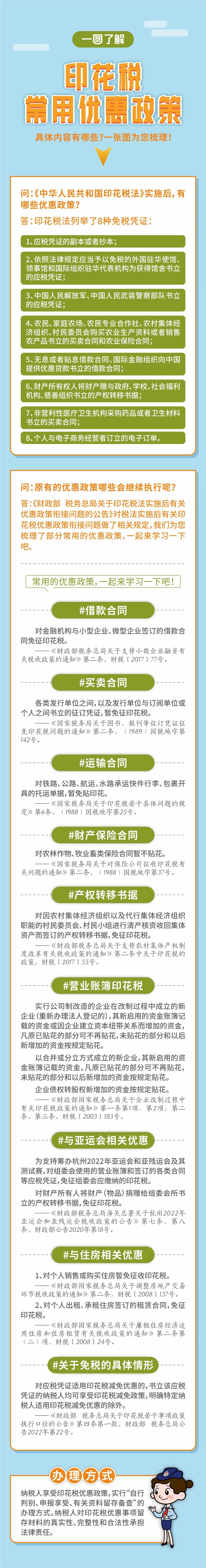 一图了解印花税常用优惠政策