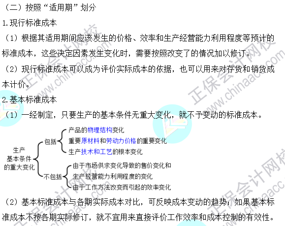 2023注会《财管》基础阶段易混易错知识点（二十）