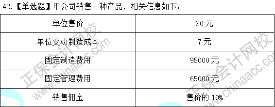 2023年注会《财管》基础阶段易混易错题第十五章