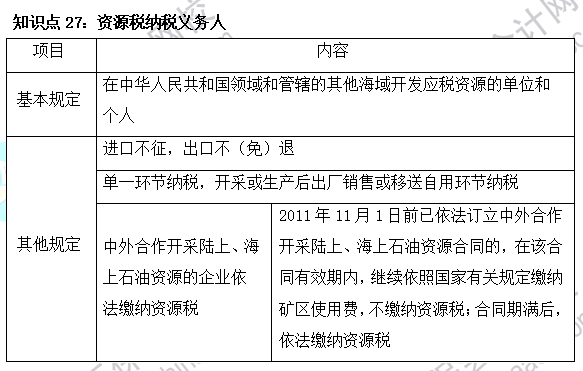 2023注会《税法》基础阶段易混易错知识点（二十七）