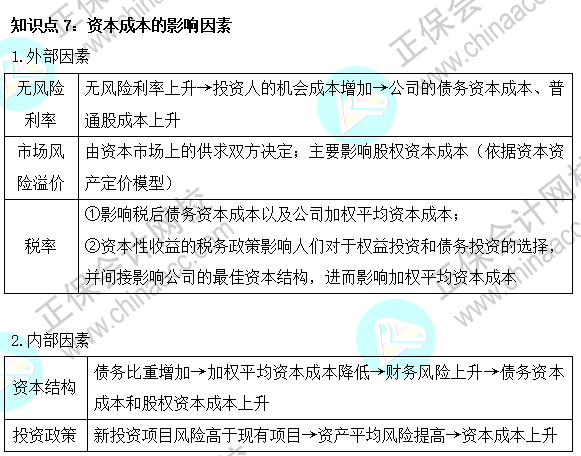 2023注会《财管》基础阶段易混易错知识点（七）