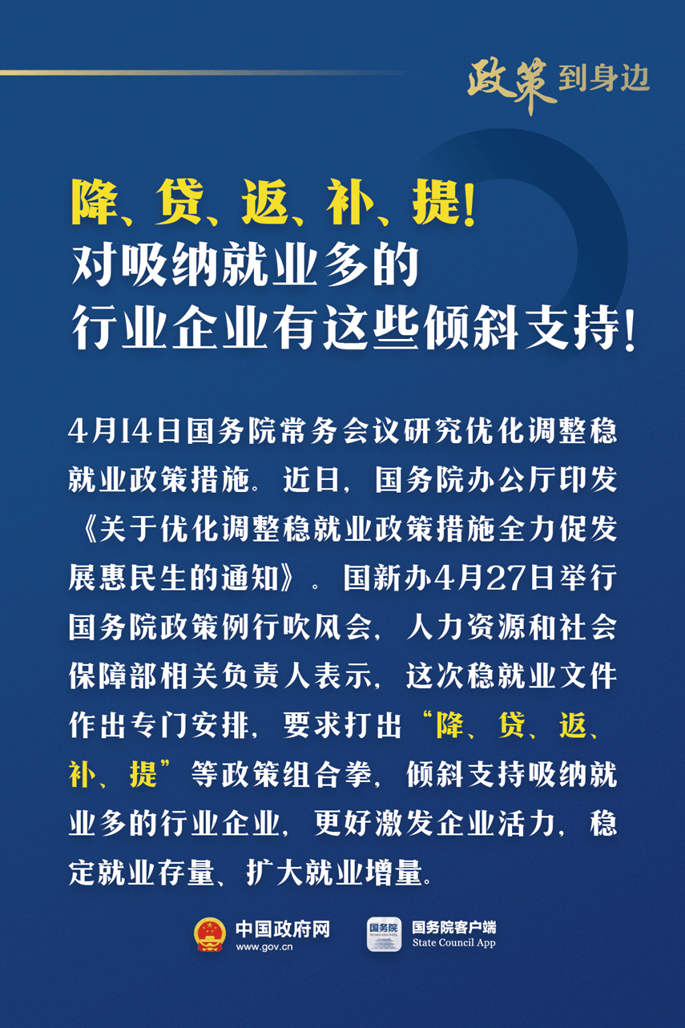 降、贷、返、补、提！对这些企业有政策支持