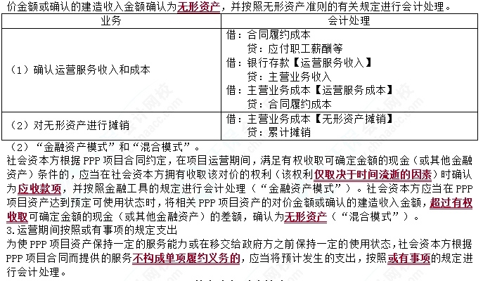 2023cpa《会计》第十七章基础备考易错易混知识点