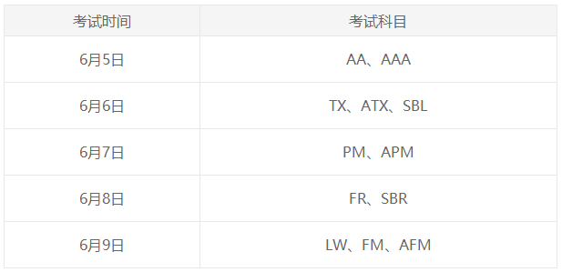 ACCA6月考试时间