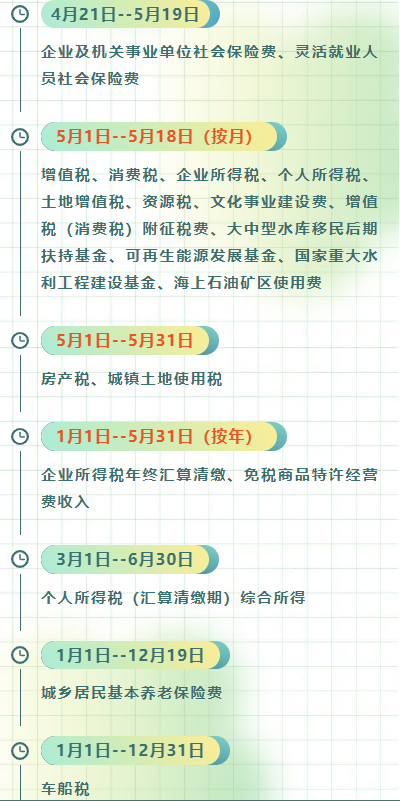 5月征期仅剩2天！为您梳理月底前需完成的申报