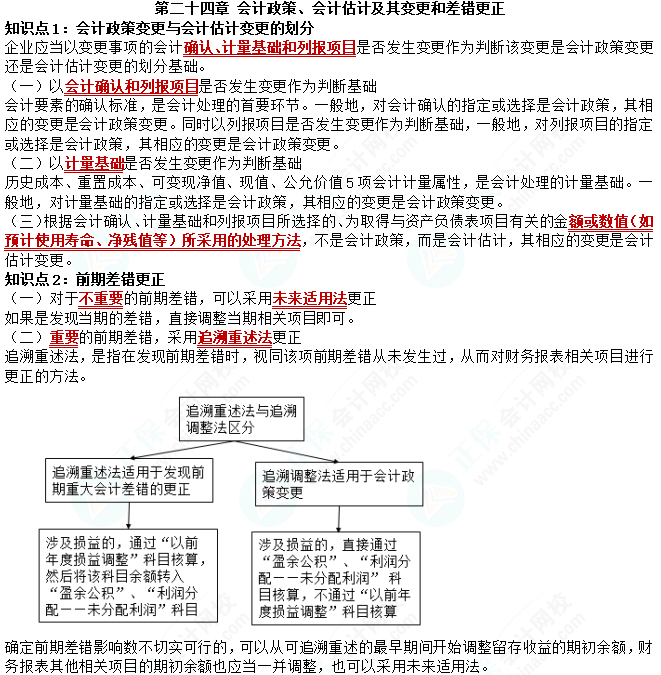 2023cpa《会计》第二十四章基础备考易错易混知识点