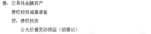 2023cpa《会计》第十三章基础阶段易错易混题