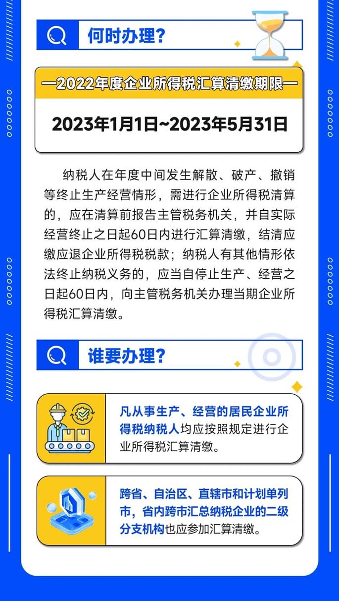 企业所得税汇算清缴5月31日截止