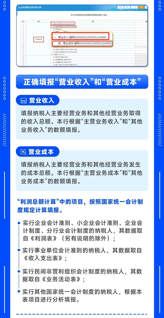 企业所得税汇算清缴5月31日截止