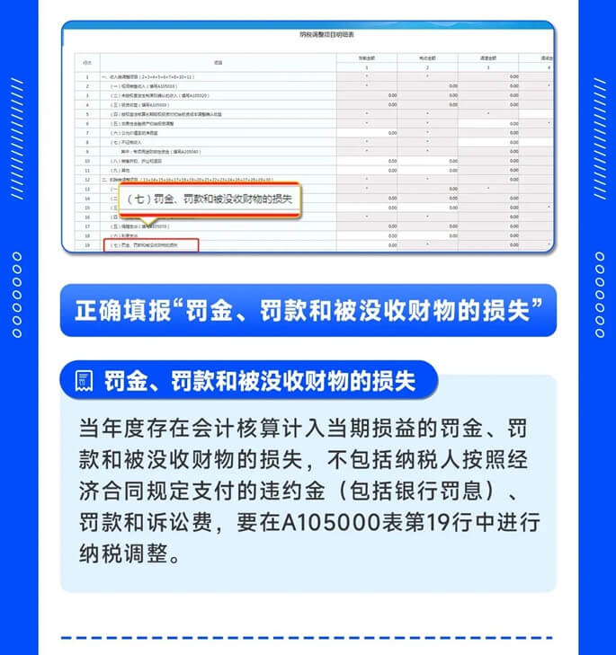 企业所得税汇算清缴5月31日截止