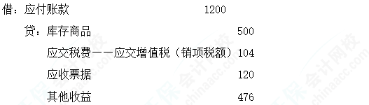 2023cpa《会计》第二十一章基础阶段易错易混题