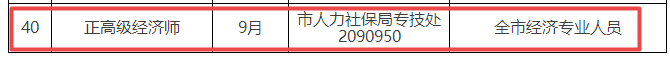 丽水2023正高级经济师职称评审