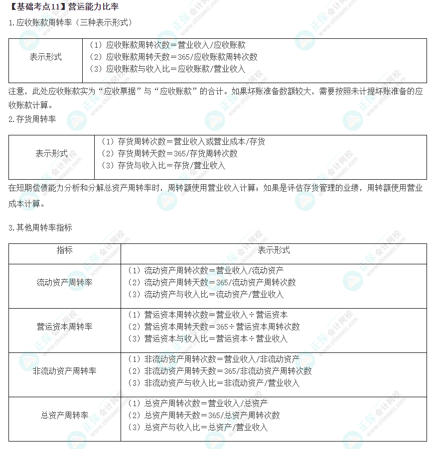 2023年注会《财管》基础阶段必学知识点