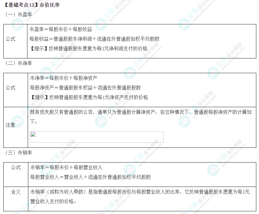 2023年注会《财管》基础阶段必学知识点