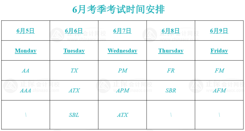 6月ACCA考试考前注意事项