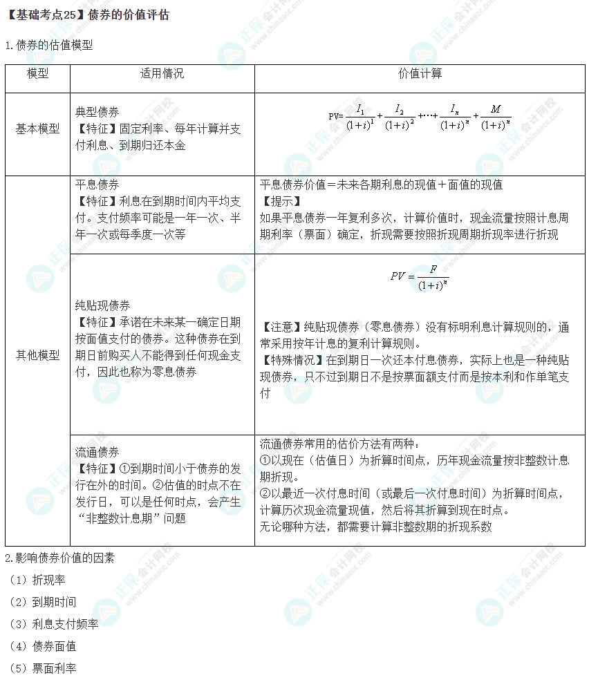 2023年注会《财管》基础阶段必学知识点