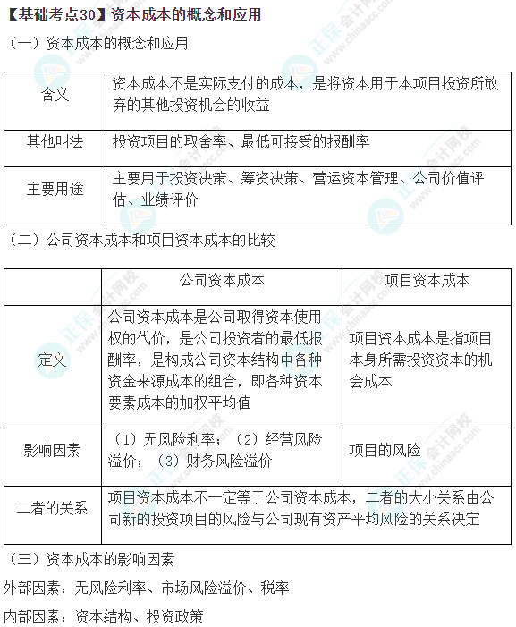 2023年注会《财管》基础阶段必学知识点