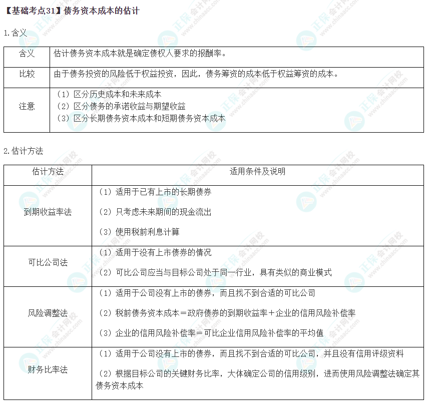 2023年注会《财管》基础阶段必学知识点