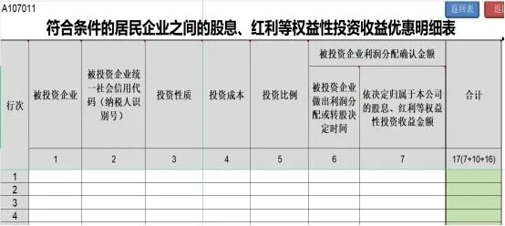 符合条件的居民企业之间的股息、红利等权益性投资收益优惠明细表