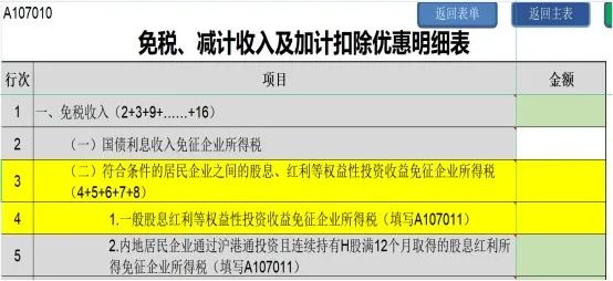 免税、减计收入及加计扣除优惠明细表