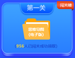 众多满分、高分大神荣登2023中级会计闯关赛排行榜 你还在观望吗？