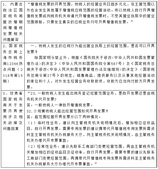 超出营业执照上的经营范围，是否可以开具发票？