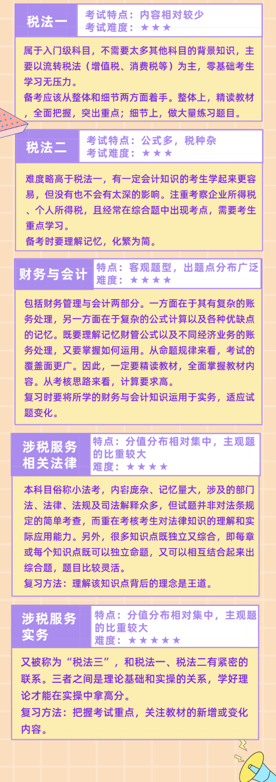 税务师考试特点