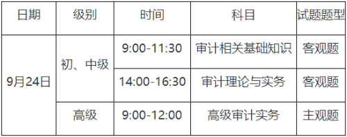 重庆2023年中级审计师报名时间你知道吗