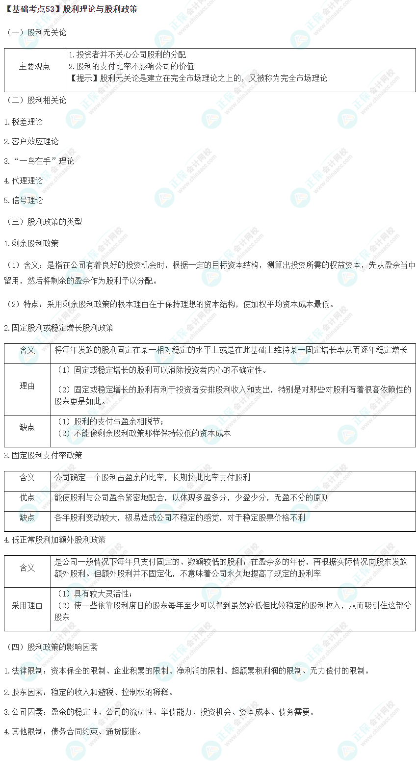 2023年注会《财管》基础阶段必学知识点