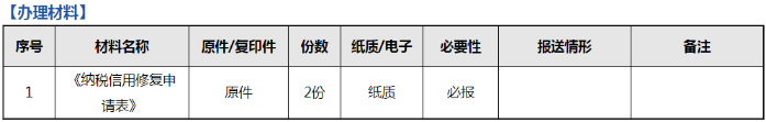 纳税信用修复申请表