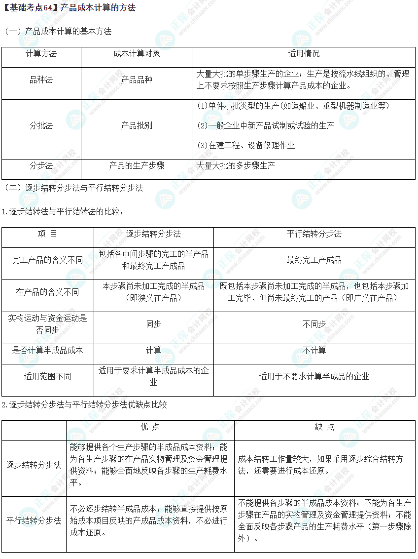 2023年注会《财管》基础阶段必学知识点