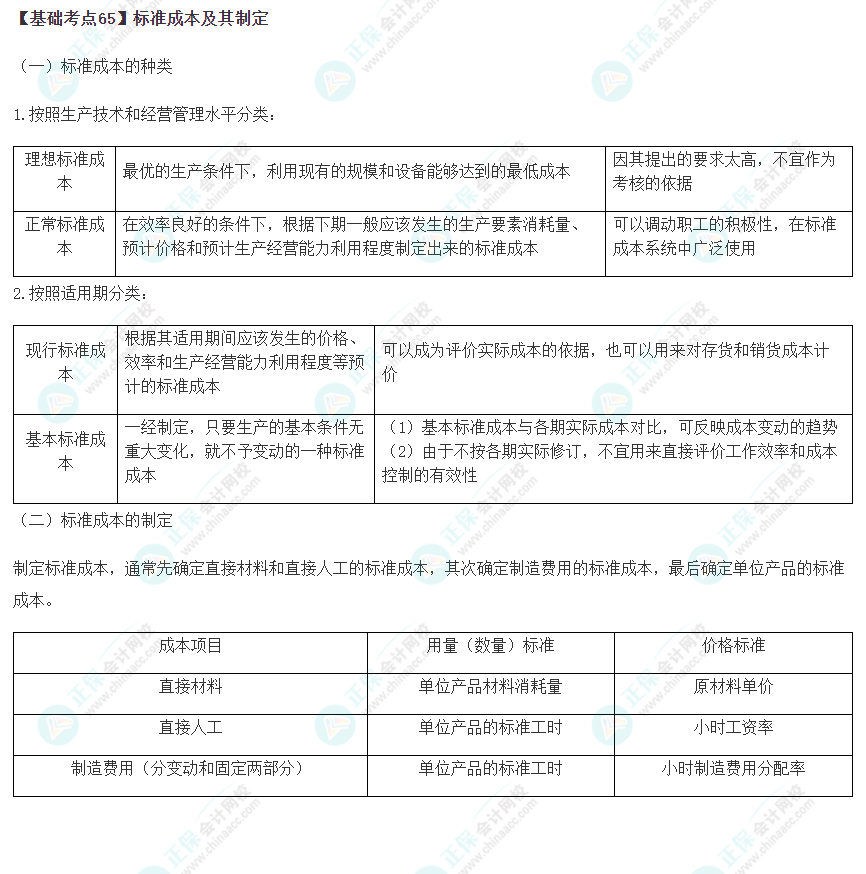 2023年注会《财管》基础阶段必学知识点