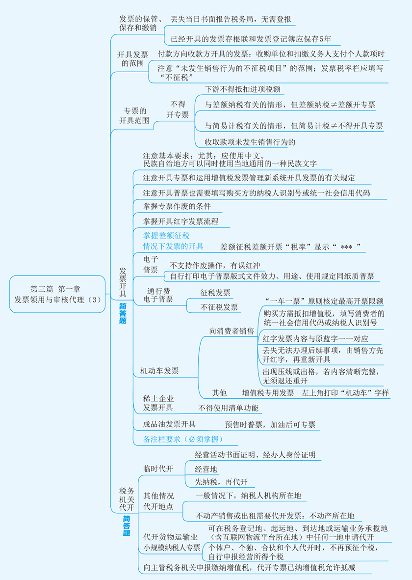 实务第三篇第一章3