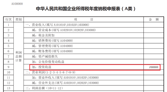 中华人民共和国企业所得税年度纳税申报表（A 类）