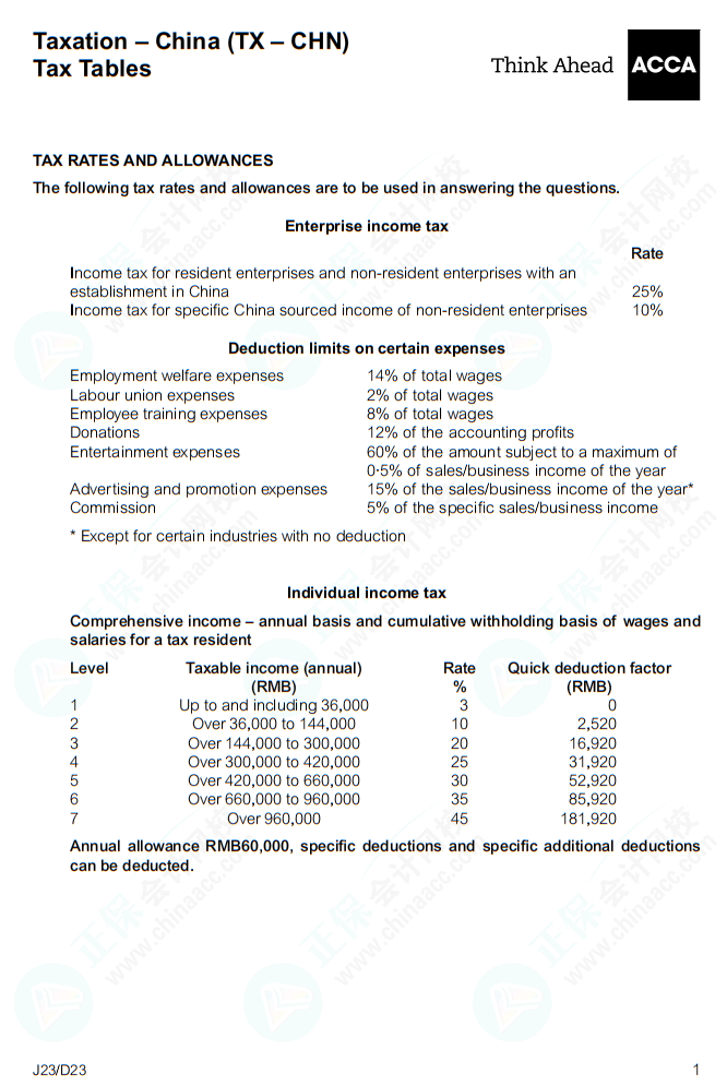 【备考必看】ACCA (TX-CHN) Tax Tables 立即查看！