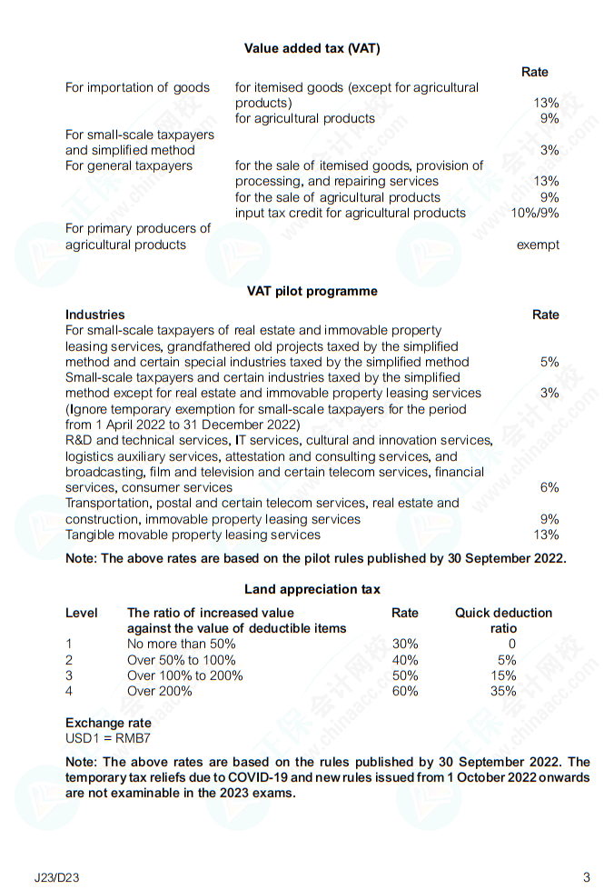 【备考必看】ACCA (TX-CHN) Tax Tables 立即查看！