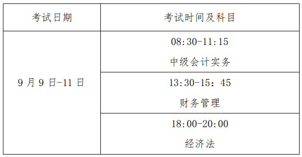 2023年福建省直考区中级会计考试有关事项的通知