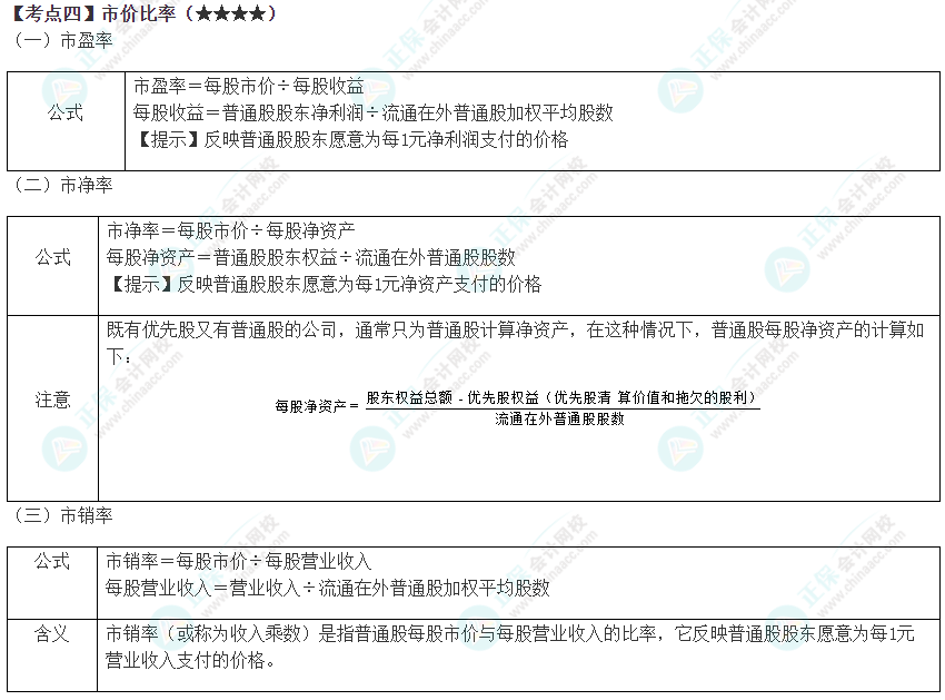 2023年注会《财管》高频考点