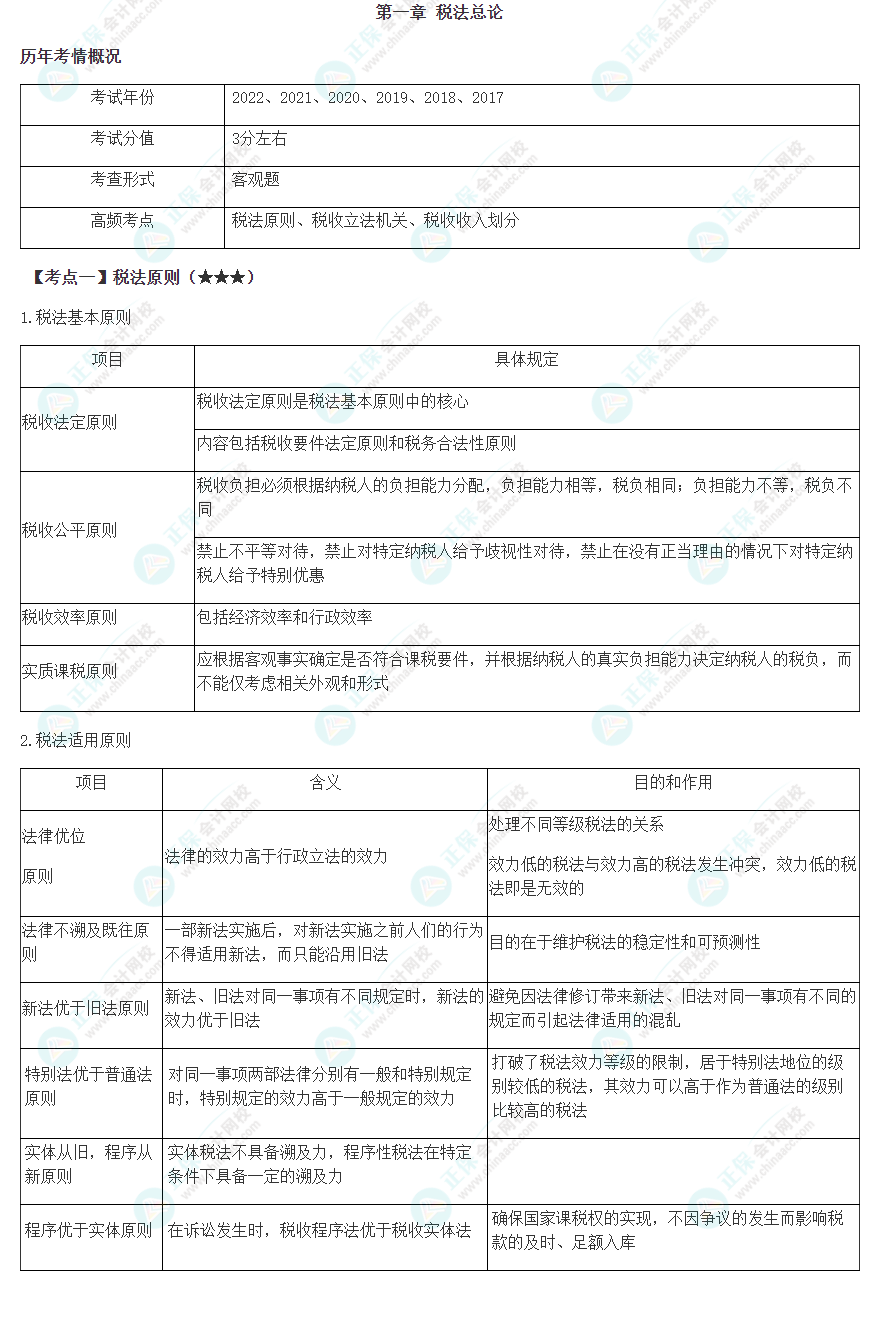 2023年注会《税法》高频考点