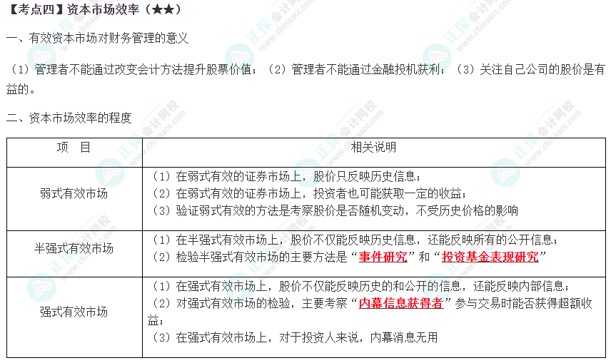 2023年注会《财管》高频考点