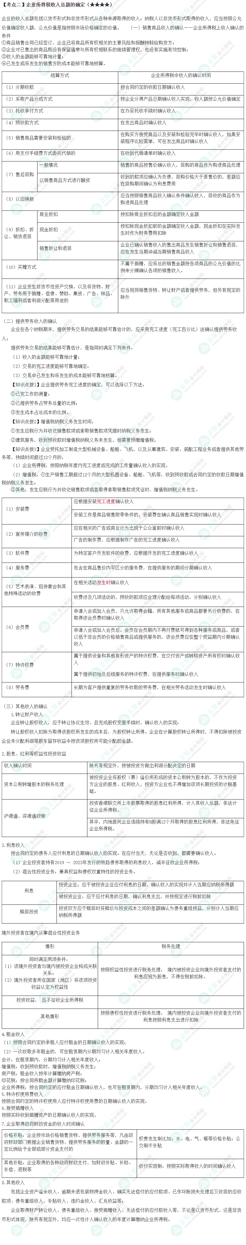 2023年注会《税法》高频考点