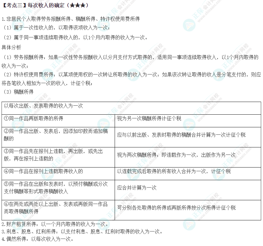 2023年注会《税法》高频考点